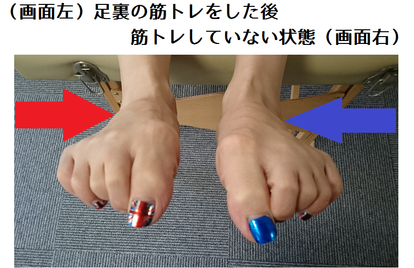 むくみ対策で行いたい 足指の運動ができない本当の理由は 名古屋 栄のo脚改善 下半身ダイエット特化型パーソナルトレーニングジム