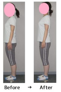 太ももを細くする 立ち方 がある 名古屋 栄のo脚改善 下半身ダイエット特化型パーソナルトレーニングジム