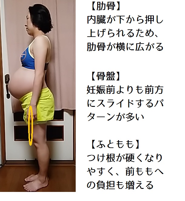 子連れママ こそ パーソナルトレーニング 名古屋 栄のo脚改善 下半身ダイエット特化型パーソナルトレーニングジム